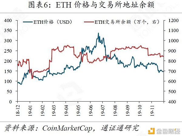 法国打响货币主权保卫战