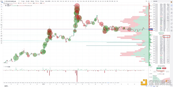 ?????-BitMEX BTC?°???-??o|?¨9500???è3?°??·?oé′???§ˉ5400??????§??1°?