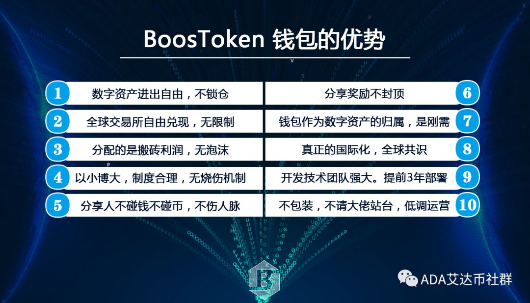 揭秘,Boss,Token,量化,交易,钱包,的,核心,价值 . 揭秘Boss Token量化交易钱包的核心价值