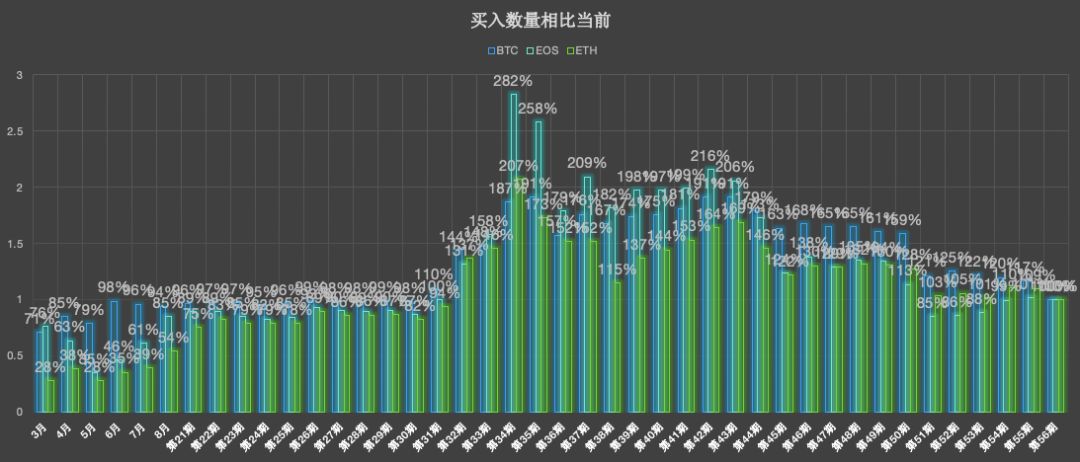 两个月,40倍,共振,币,是,创新,还是,资,金盘, . 两个月40倍，共振币是创新还是资金盘游戏？