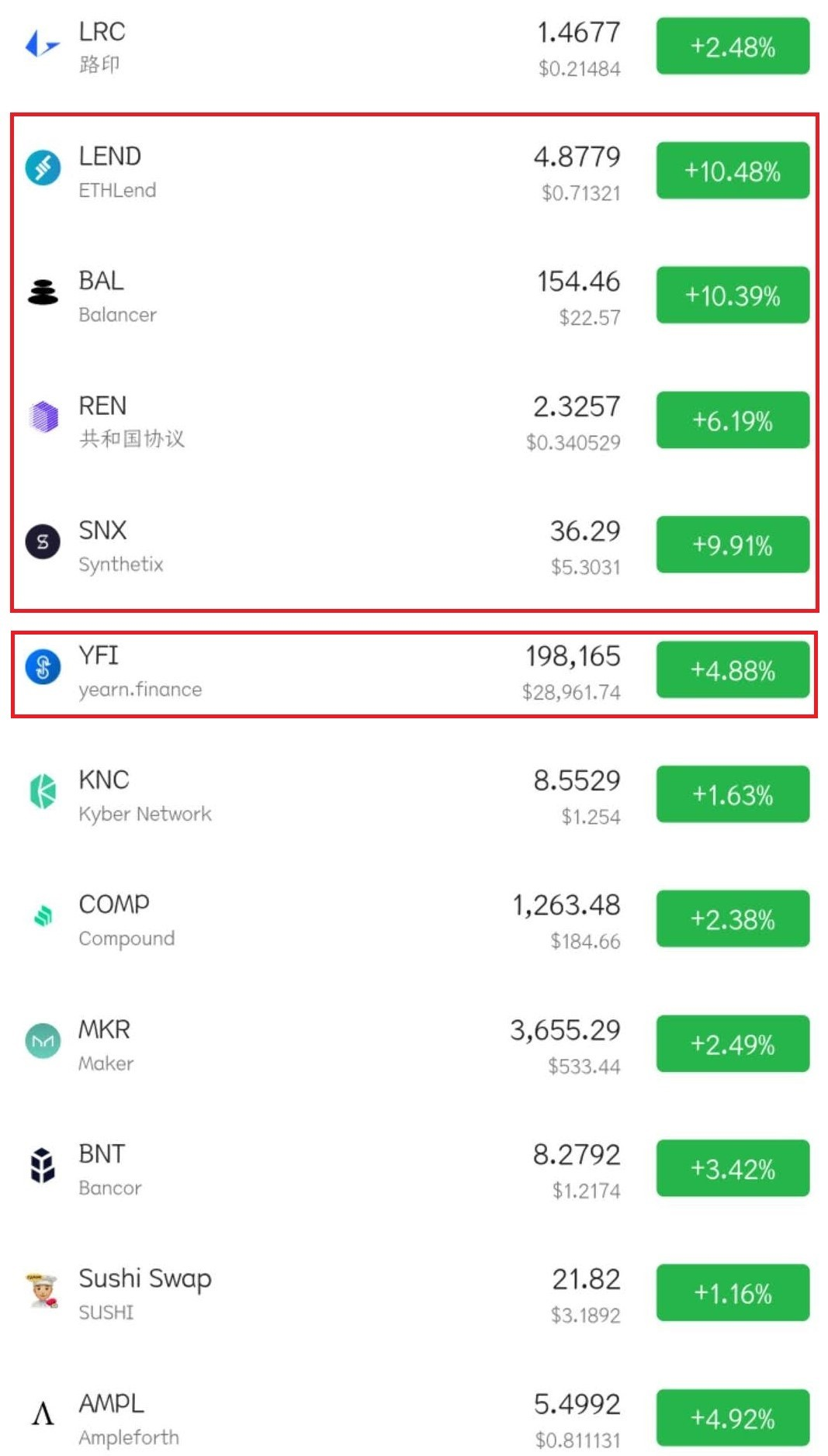 【mt.gox】强势反弹，到底该参加提币运动还是留在交易所搞投资？-区块链315