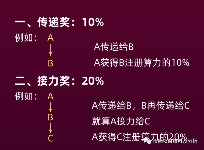 “,BTCE,比特,引擎,”,完,全是,一个,又碰,瓷,、, . “BTCE比特引擎”完全是一个又碰瓷、又抄、又仿的骗局。