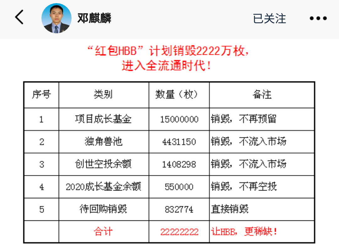 【电子货币】邓麒麟红包币销毁总量25，暂时没发现邓麒麟割韭菜-区块链315