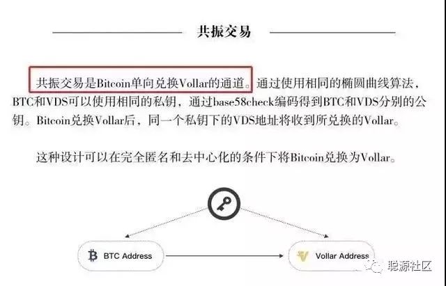 VDS,宝,二爷,代言,靠,谱吗,近期,VDS,这个,传销, . VDS宝二爷代言靠谱吗