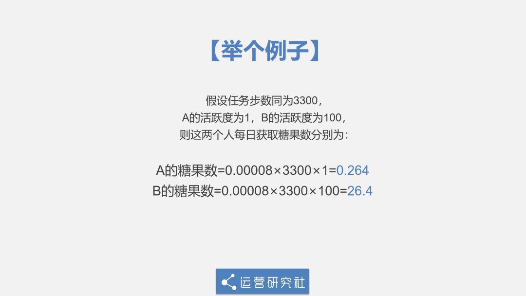 传销,APP,登上,榜首,扒,一扒,“,走路赚钱,”, . 传销APP登上榜首！扒一扒“走路赚钱”的趣步骗局