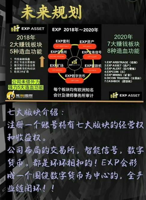 exp,奖金,制度,怎样,expasset,官网,EXP,亚 . exp奖金制度怎样?expasset奖金制度官网