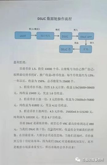 为什么,说,数源,链,DSUC,和,雷达,币,是,一家, . 为什么说数源链DSUC和雷达币是一家