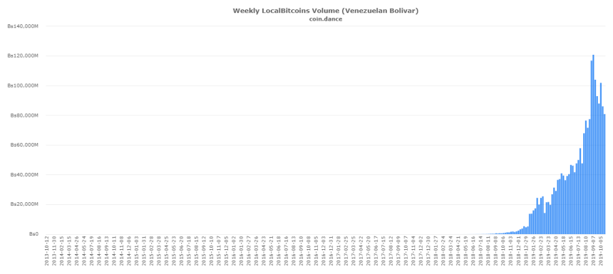 中国黄金投资金条：涨跌全靠特朗普，暴涨17%又暴跌8%，到底要不要拥抱和平？-区块链315