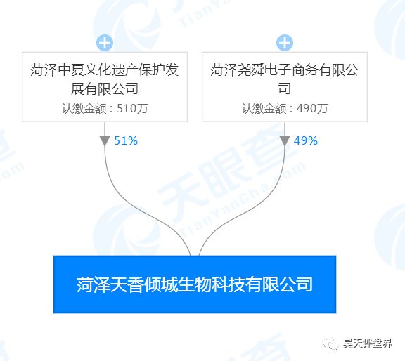 PCEX,GAEX,等,圈钱盘,近期,基本,凉凉,永胜,PC . WE，PCEX，GAEX等圈钱盘近期基本凉凉！永胜陈亚军，誉享商城马上跑路直接视频！