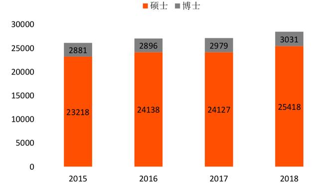 hot：广州区块链产业及园区发展报告-区块链315