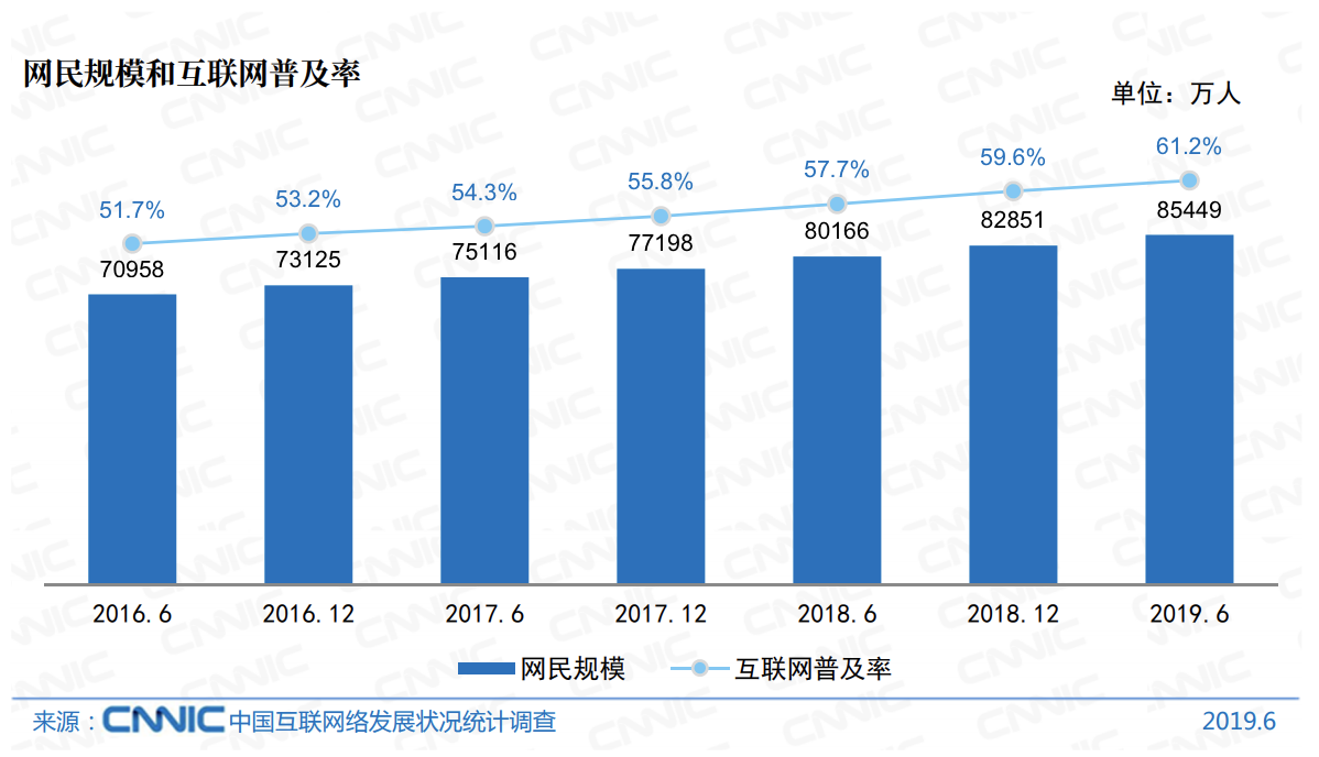 比特币中国将关停：智能硬件杀入“流量战场”-区块链315