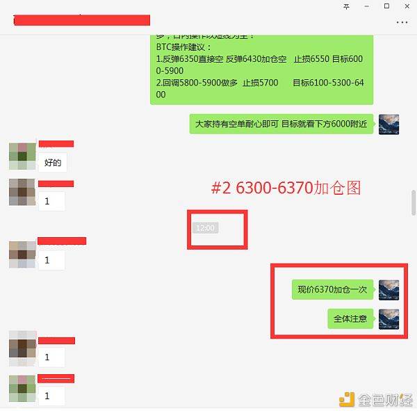 feixiaohao：币圈武爷：BTC日内思路坚决 6350附近空单完美止盈四百点-区块链315