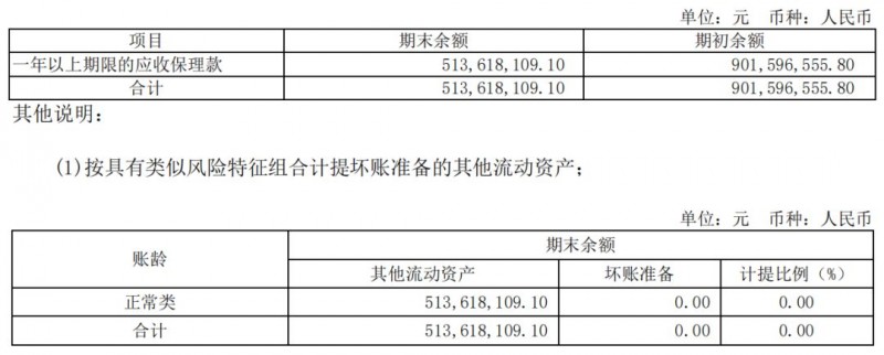 自媒社：区块链第一股易见股份的“彪悍人生”-区块链315