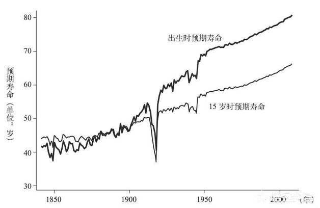 暴风矿机：本能与进化、恐慌和理性，疫情下的投资思考-区块链315