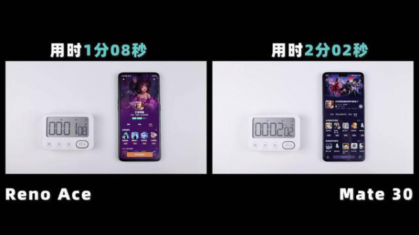 秀币有什么用：新濠天地科技：OPPO Reno Ace、华为Mate 30幸运双星测速对比 双WiFi功能有何用？-区块链315