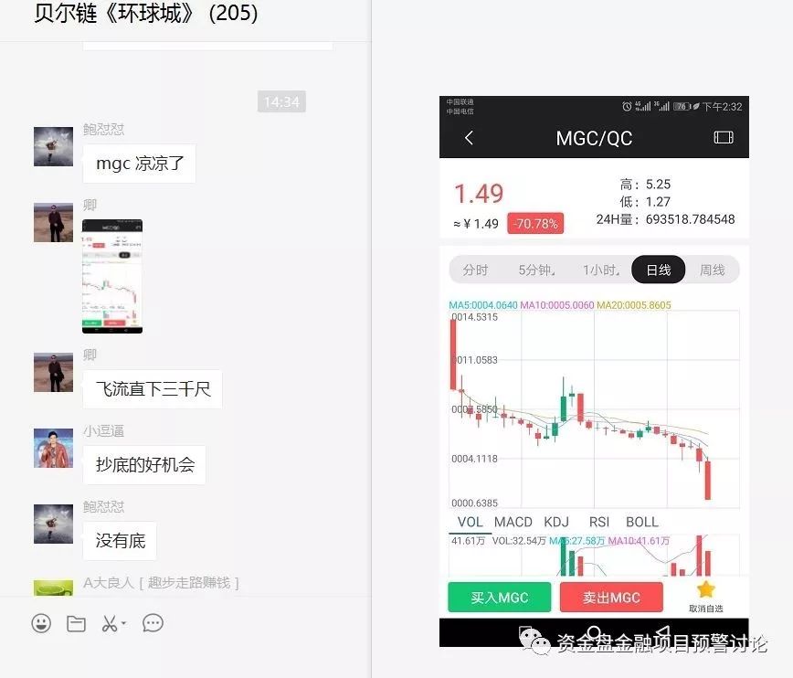 预警,《,MGC Token,》,不会,开网,了,别再,傻傻 . 预警：《MGC Token》不会开网了，别再傻傻地期待。。。