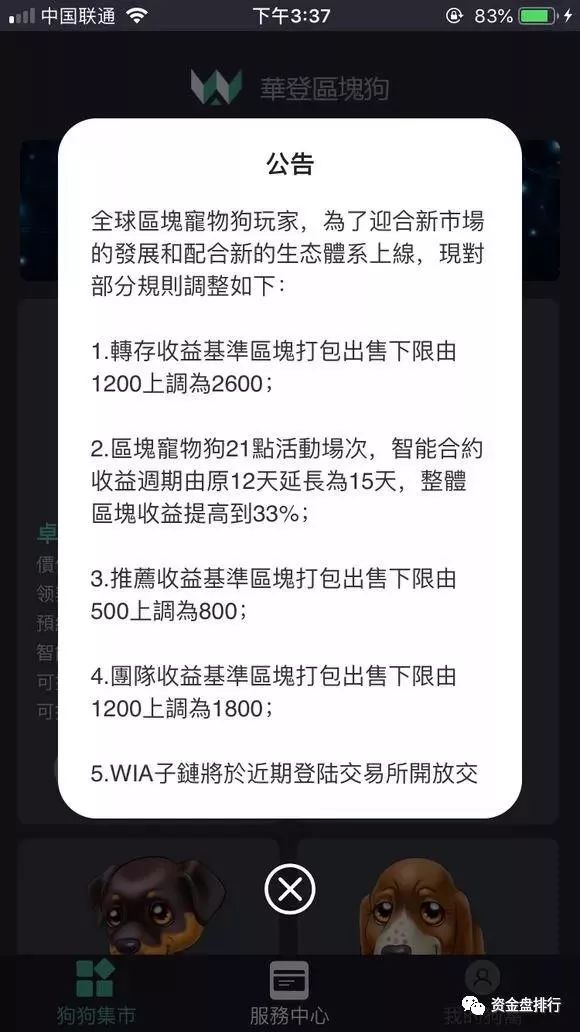 【,崩盘,】,华登,区块,狗,宣布,跑路,投资者, . 【崩盘】华登区块狗宣布崩盘跑路，投资者损失数亿，单个人损失达到50万以上！！！！！