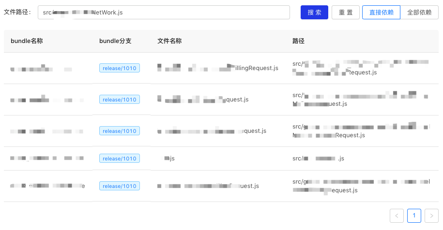 孙宇晨：高德APP全链路源码依赖分析工程-区块链315