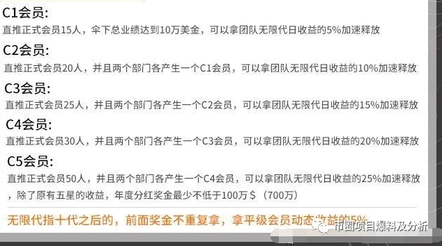 “,CMG,付出,链,”,国际,年夜,盘,有点,智商,的, . “CMG付出链”国际年夜盘？有点智商的都不会去当这个韭菜。