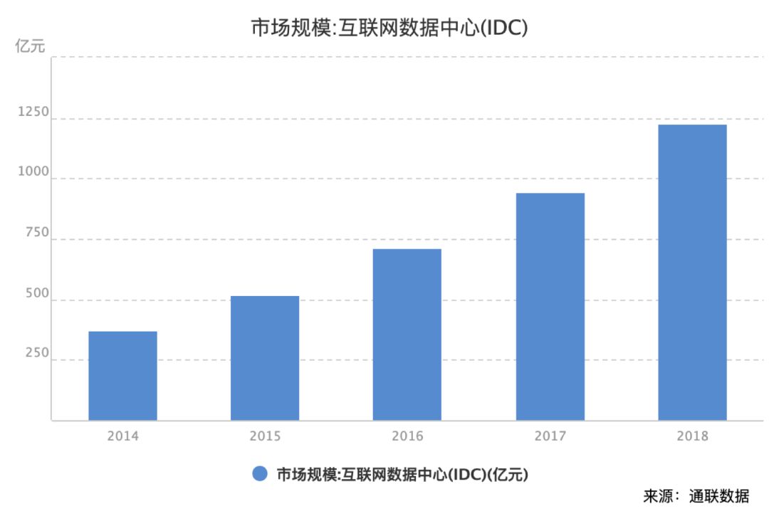 虚拟币：华为给AI心脏做了个“改良手术”-区块链315