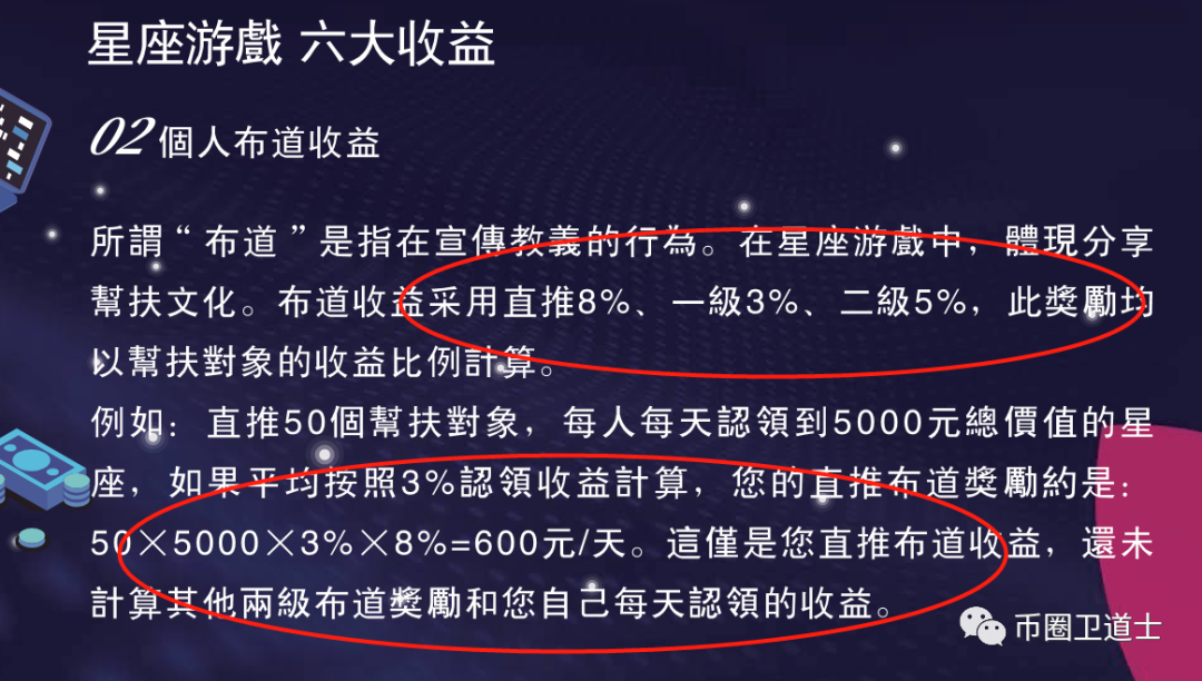 投资,幸运,黄金,星座,马里奥,挖矿,华登,区块, . 投资幸运黄金星座马里奥挖矿？华登区块链的结局在等你！