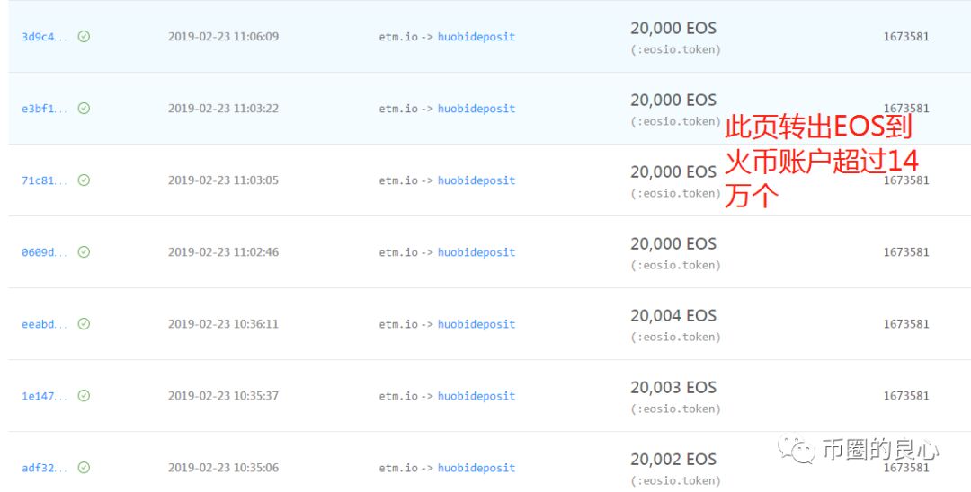 EOS,系资,金盘,开始,崩溃,跑路,团队,坐地,分钱, . EOS系资金盘开始崩溃，跑路团队开始坐地分钱