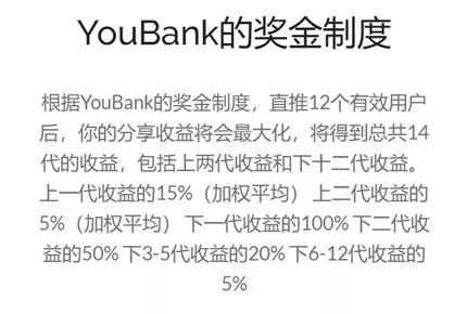 youbank,你,还能,挺,多久,最近,币,江南,常常, . youbank，你还能挺多久？