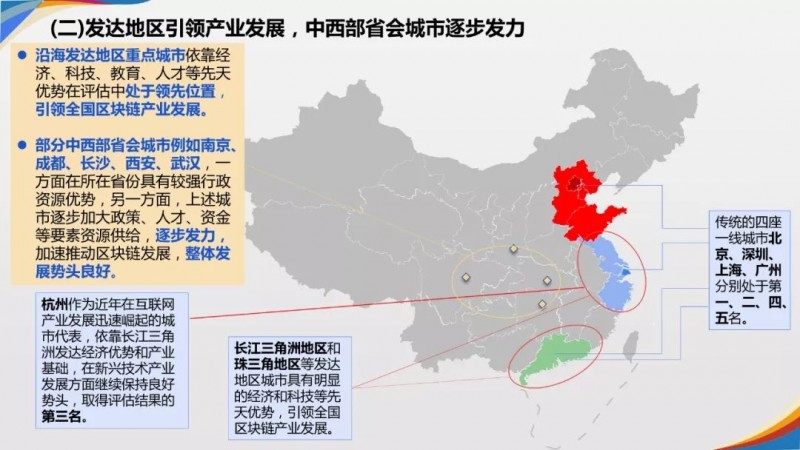 金工场：《2019年中国城市区块链发展水平评估报告》发布：北京、深圳、杭州分列前三位-区块链315