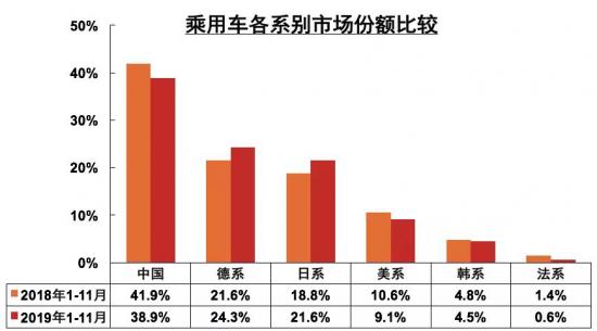 mxc：汽车行业本来就不应该“躺赚”，为何说出来还那么理直气壮？-区块链315