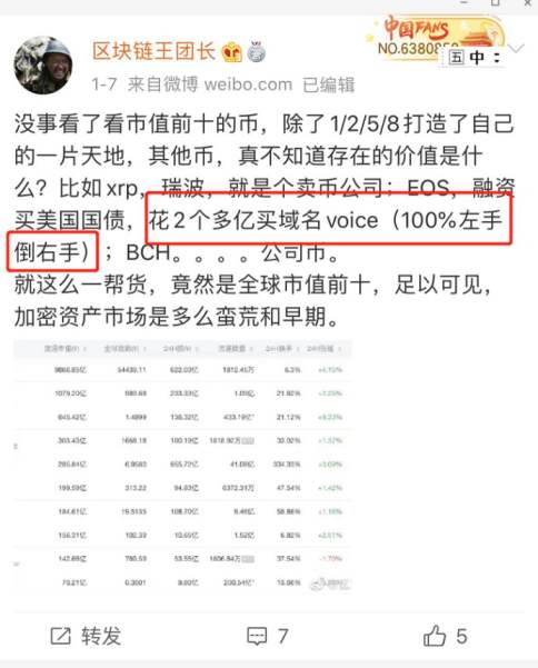 cros：EOS“铁杆粉”们，这就是你们尊崇的BM-区块链315