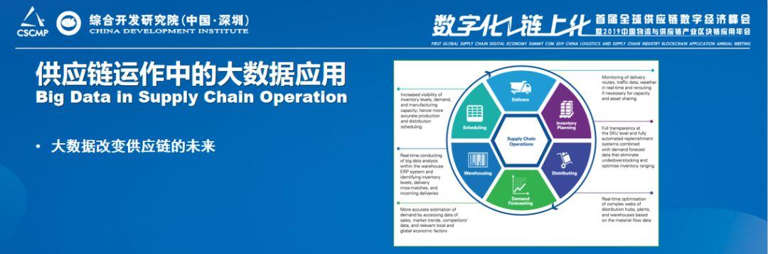 show币：区块链大规模应用需要解决四大问题-区块链315