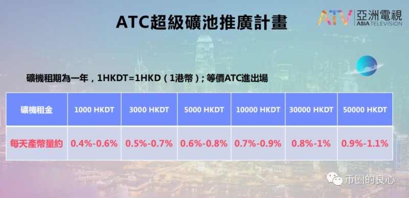 招财币：大佬怎么了？大佬不还是崩盘？-区块链315