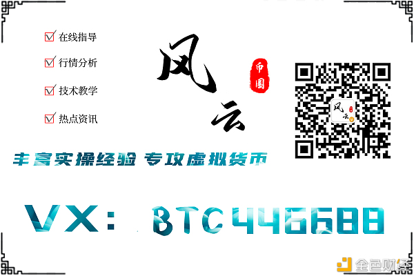 【智能合约】8.22 BTC下午行情分析 行情之下 稳住心态才是首要目标-区块链315