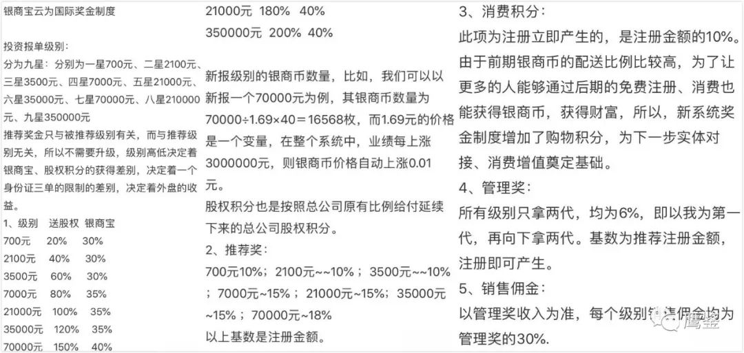 张西峰,张,西峰,称,“,银商宝,”,是,资,金盘, . 张西峰称“银商宝”是资金盘 曾劝“云梦”等人不要介入