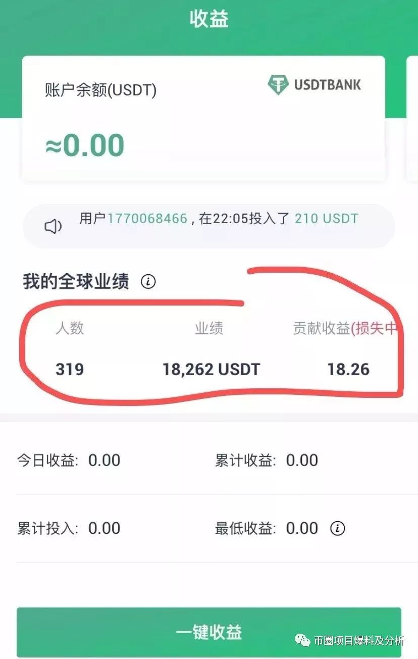 USDTBANK,“,泰达银行,”,的坑,你又,筹备,跳,I . USDTBANK“泰达银行”的坑，你又筹备跳？