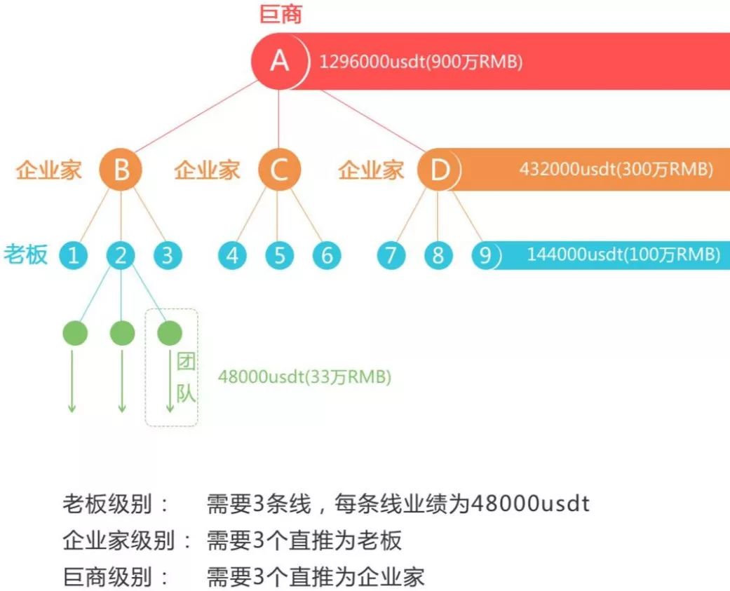 EGT,暴涨,66倍,背后,“,雷军系,”,前新,三板, . EGT暴涨66倍背后：“雷军系”前新三板公司的资金盘游戏