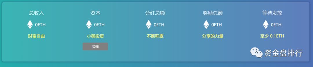 “,Fair,Win,”,资,金盘,圈钱,52万,ETH,近 . “Fair Win”资金盘圈钱52万ETH近8亿，内部呈现问题顿时崩盘，速度撤离！！！