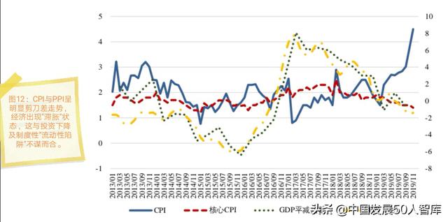 什么是数字货币：邹平座：推动制度创新 建立现代化货币政策治理体系-区块链315