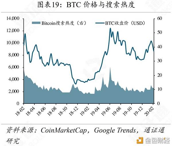 pxl：黄金、BTC暴跌 避险工具为何失效？-区块链315