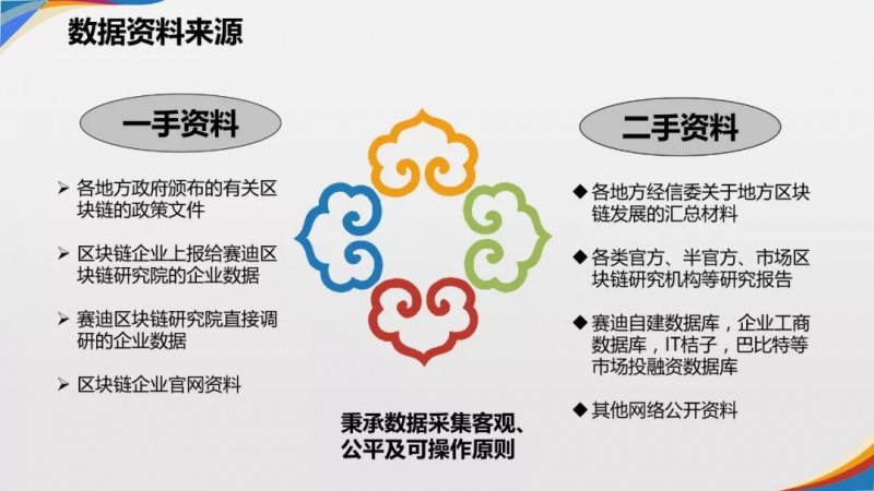 金工场：《2019年中国城市区块链发展水平评估报告》发布：北京、深圳、杭州分列前三位-区块链315