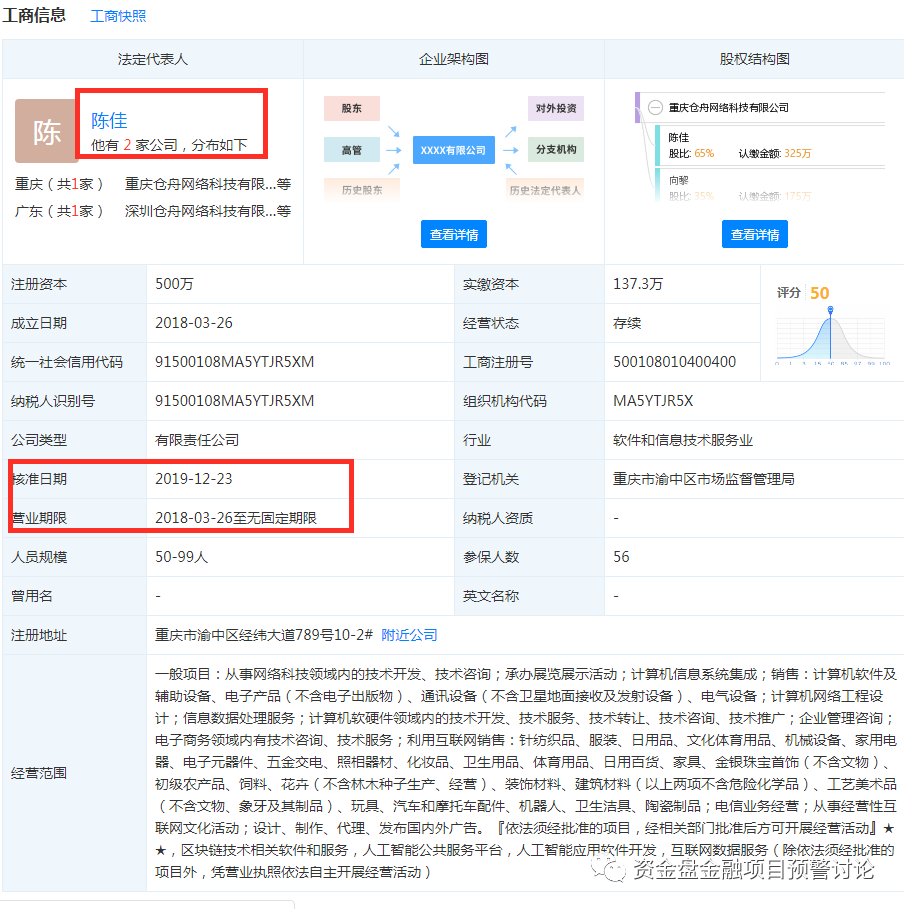 “,链信,CCT,”,陈佳,肆意,封禁,会员,账户,还, . “链信CCT”陈佳肆意封禁会员账户，还挪走下线会员