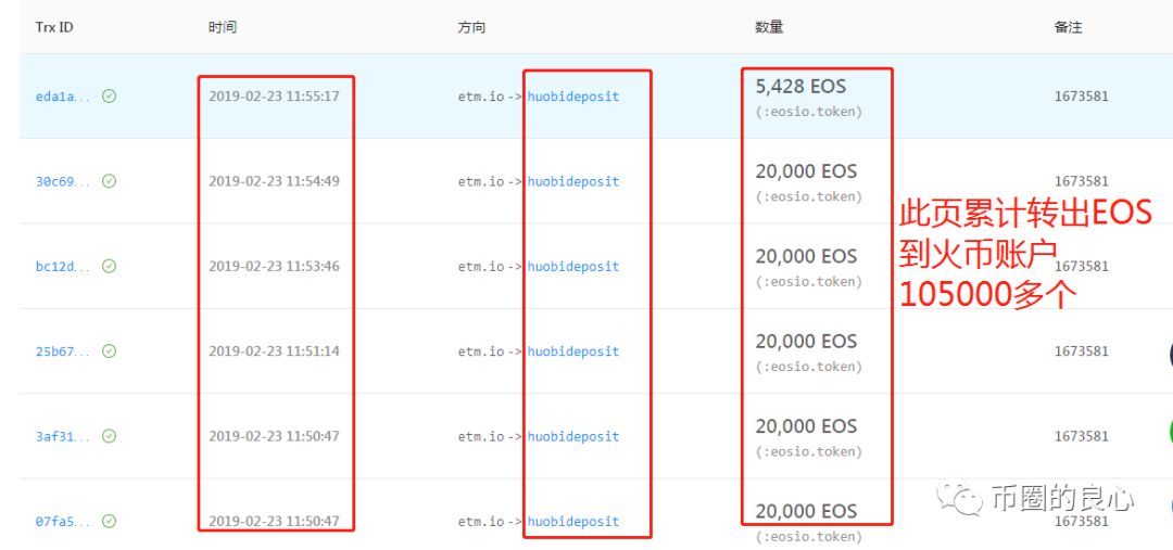 EOS,系资,金盘,开始,崩溃,跑路,团队,坐地,分钱, . EOS系资金盘开始崩溃，跑路团队开始坐地分钱