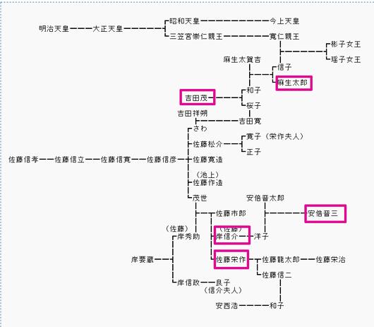 BTG：区块链能让日本挽回失去的二十年吗？-区块链315