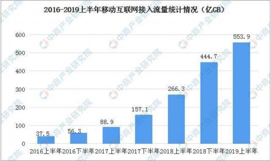 exc：互联网春节红包的寓言：奇迹如斯，赢家寥寥-区块链315