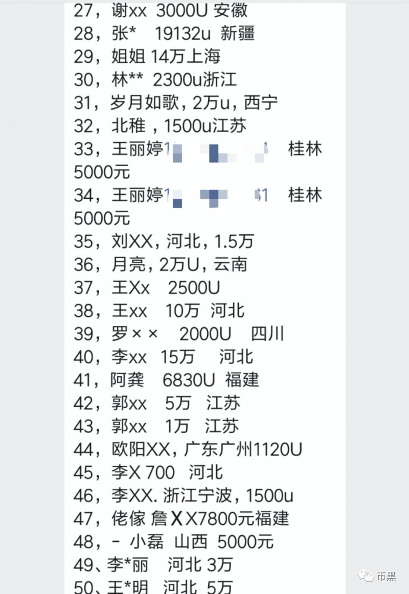 曝光| 深扒檀香交易所跑路始末！价格跌成万分之一你还想跑？-区块链315