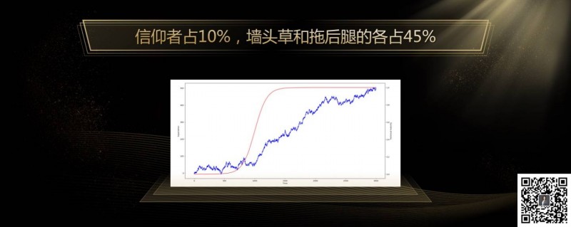 币云网：全文实录：玲听2020跨年演讲2万字解析“你的区块链机会”-区块链315