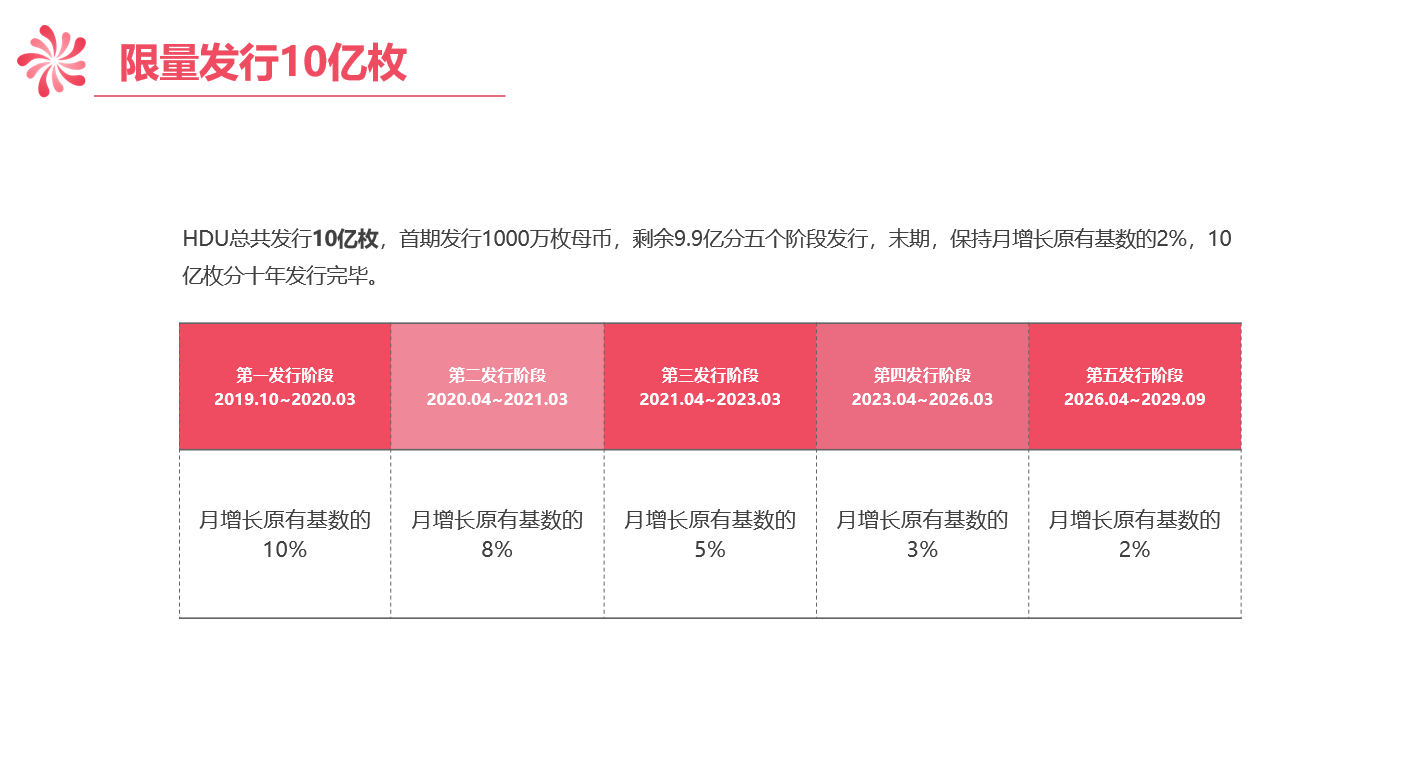 曝光 | 奇点交易所（SGY）抄袭抄上瘾？怕是要大割韭菜了，做好心理准备吧！-区块链315