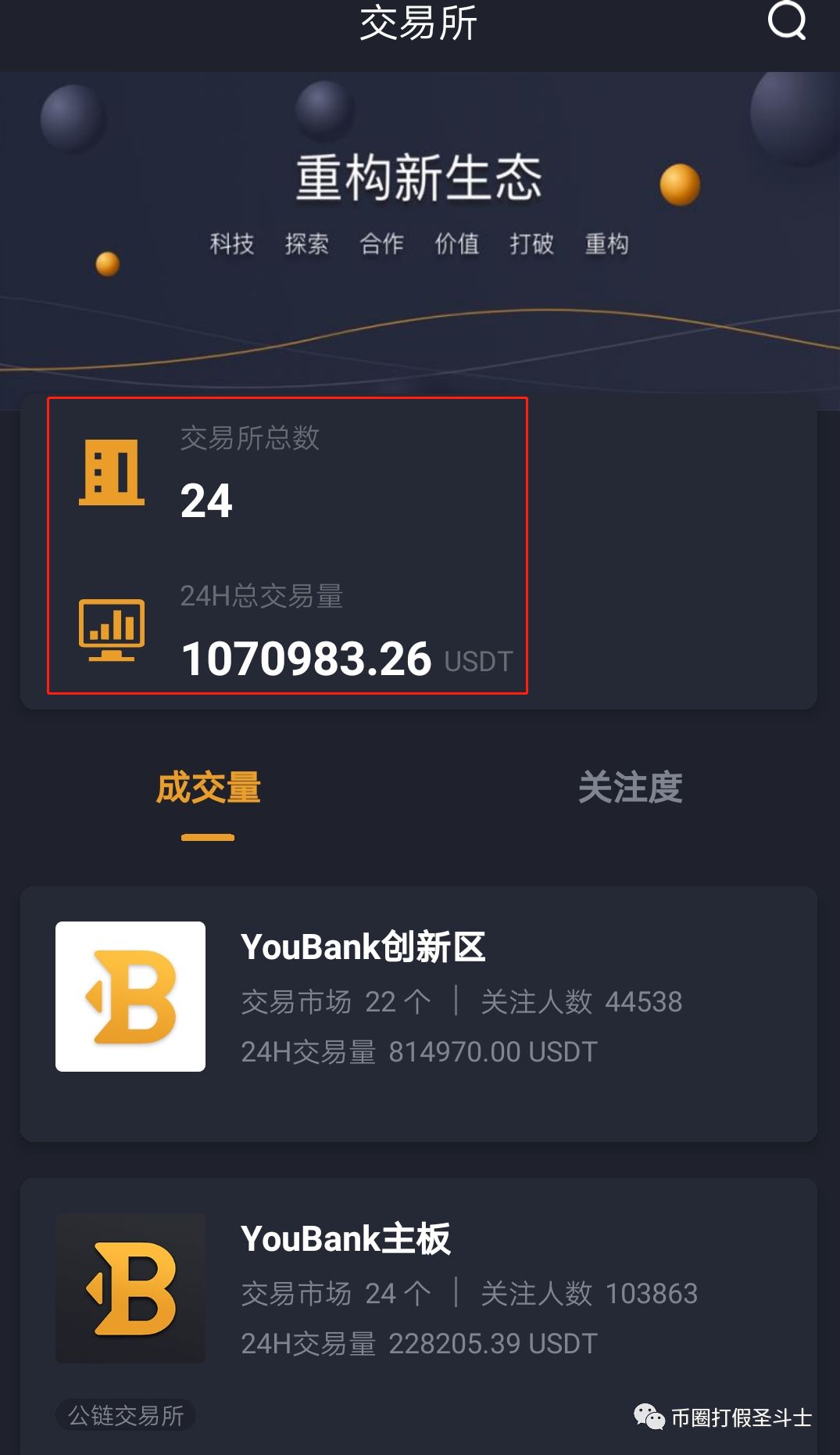 Youbank,的,七宗,罪,虚假,鼓吹,全,撕破,裸奔, . Youbank的七宗罪--虚假鼓吹全撕破，裸奔的youbank还剩啥？