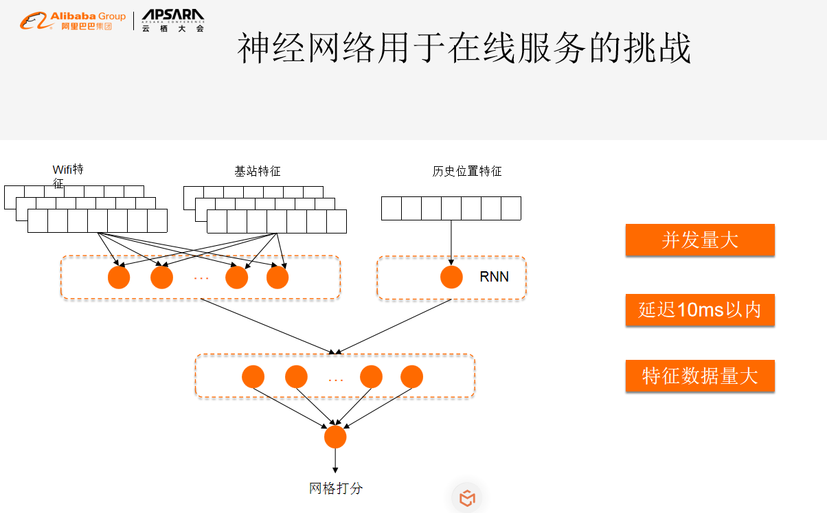 国际金银实时行情：高德在提升定位精度方面的探索和实践-区块链315