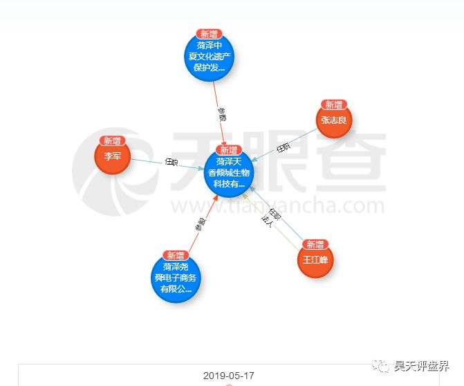 PCEX,GAEX,等,圈钱盘,近期,基本,凉凉,永胜,PC . WE，PCEX，GAEX等圈钱盘近期基本凉凉！永胜陈亚军，誉享商城马上跑路直接视频！